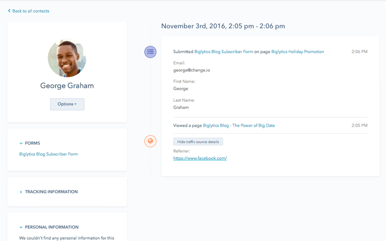 HubSpot Free antaa tietoa käyttäjistä