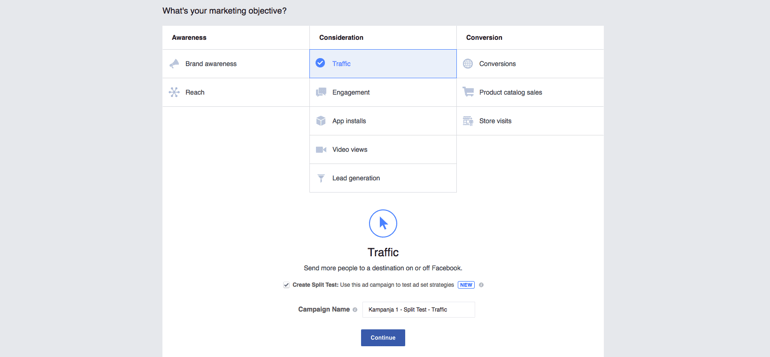 Split test - testaa Facebook strategioita