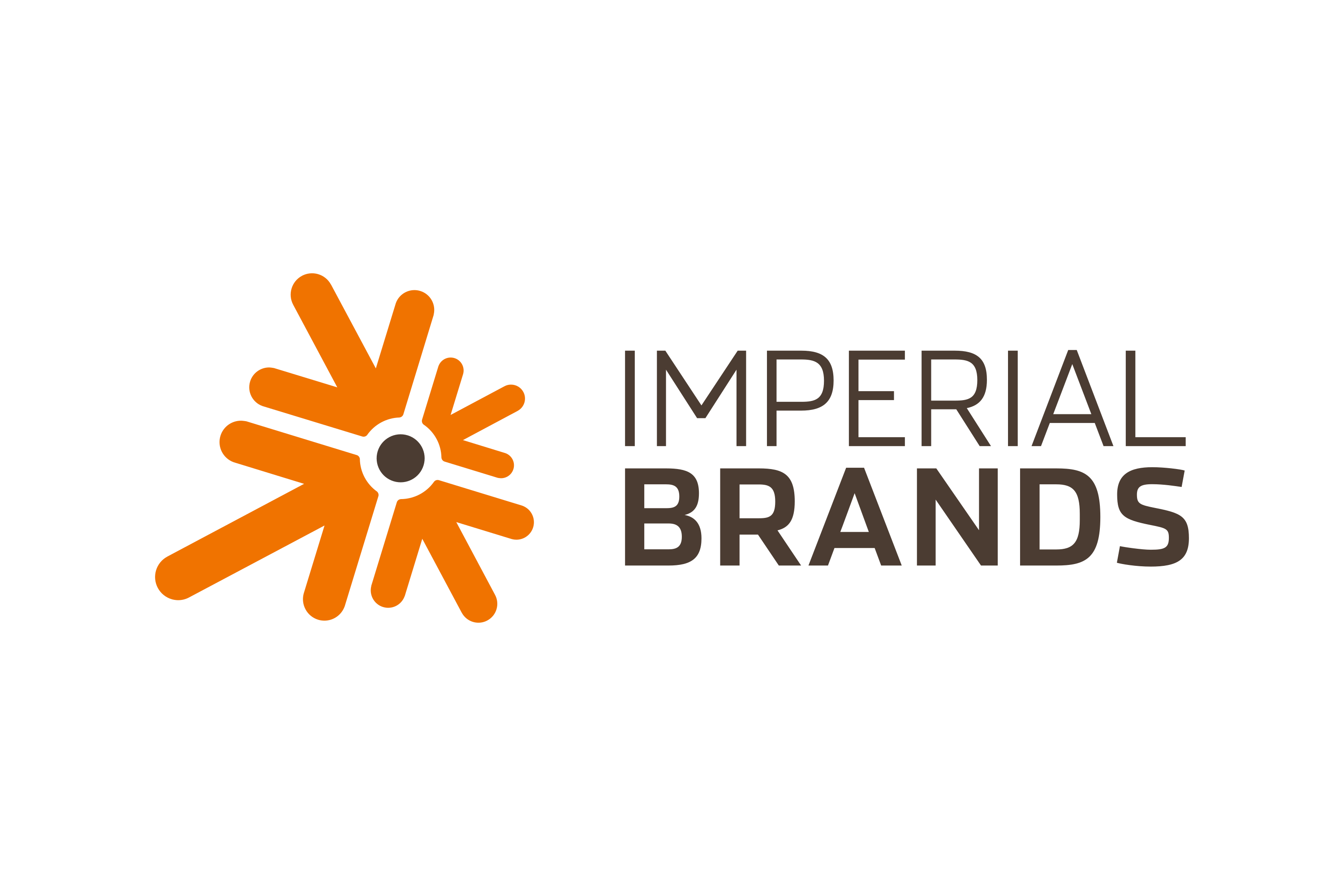 Imperial_Brands-Logo