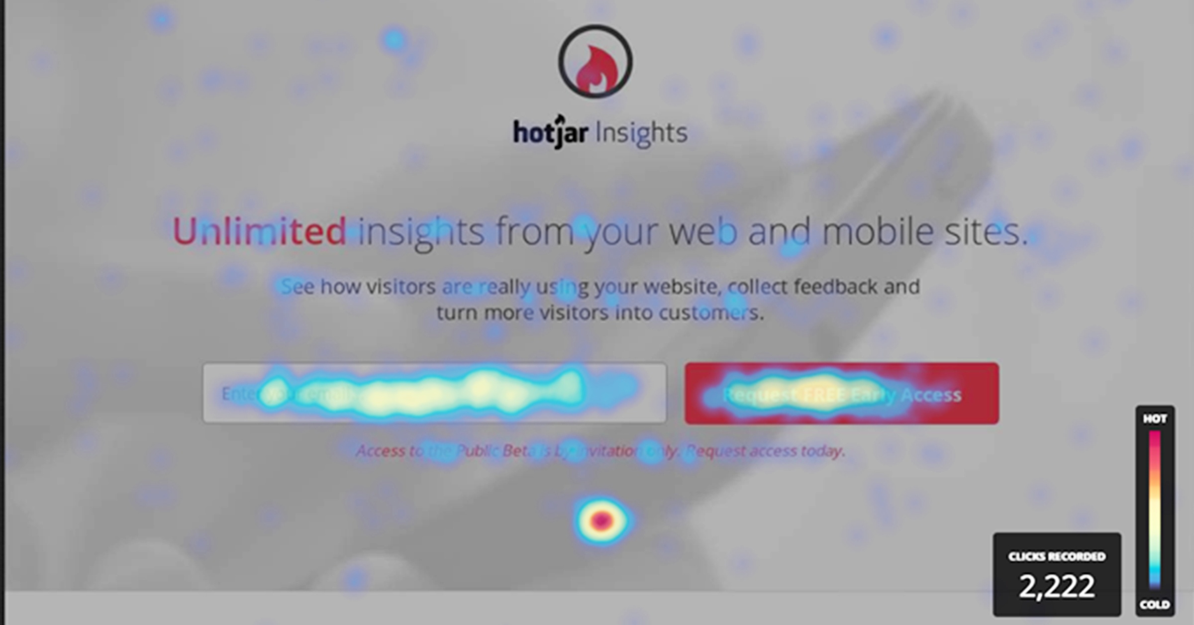 Tehoa konversio-optimointiin - Hotjar verkkoanalytiikan työkaluna