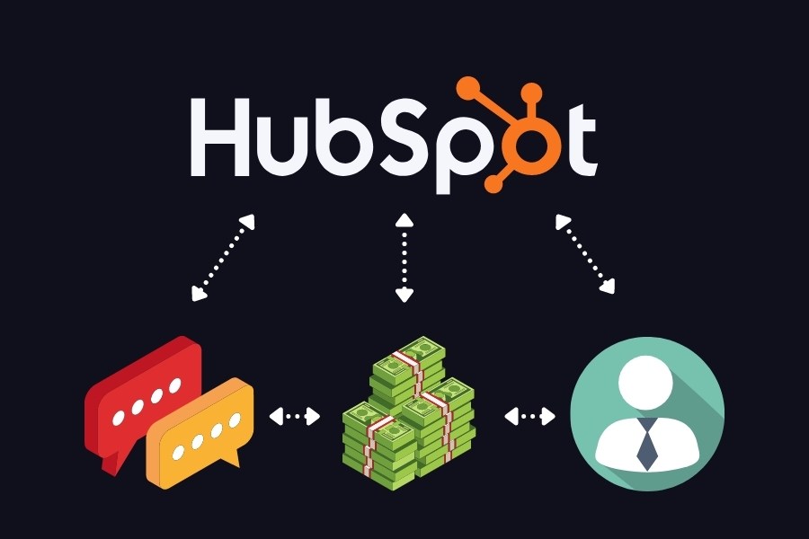 HubSpot yhdistää markkinoinnin, myynnin ja asiakkuuden hallinnan